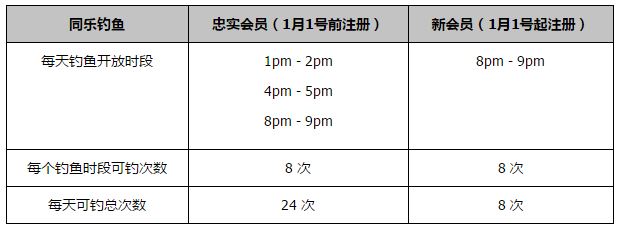 根据统计，贝林厄姆加盟皇马后各项赛事18场比赛打进了16粒进球，进球数追平了迈克尔-欧文效力皇马时期的进球数。